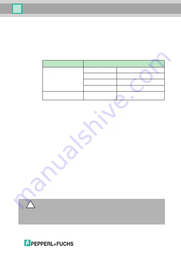 Pepperl+Fuchs ODT-MAC40-RD Series Manual Download Page 29