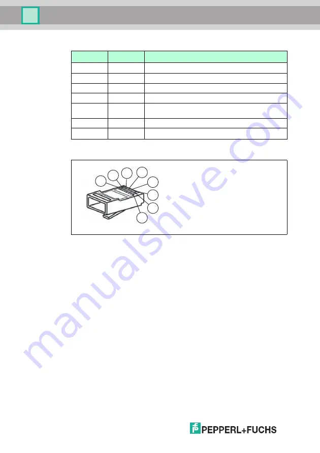 Pepperl+Fuchs ODT-MAC400 Series Manual Download Page 10