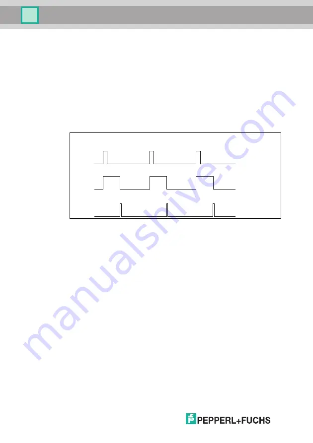 Pepperl+Fuchs ODT-MAC400 Series Manual Download Page 22