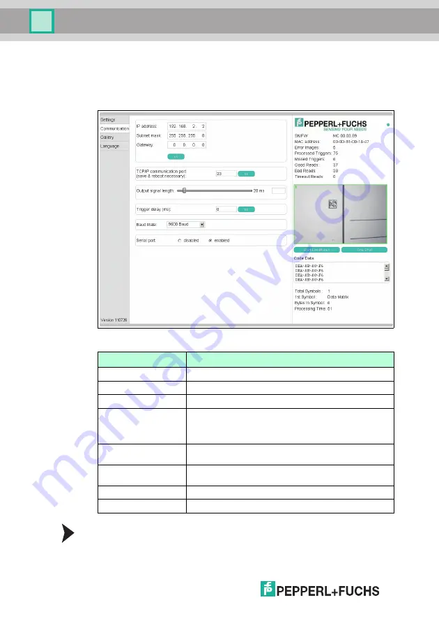 Pepperl+Fuchs ODT-MAC400 Series Manual Download Page 50