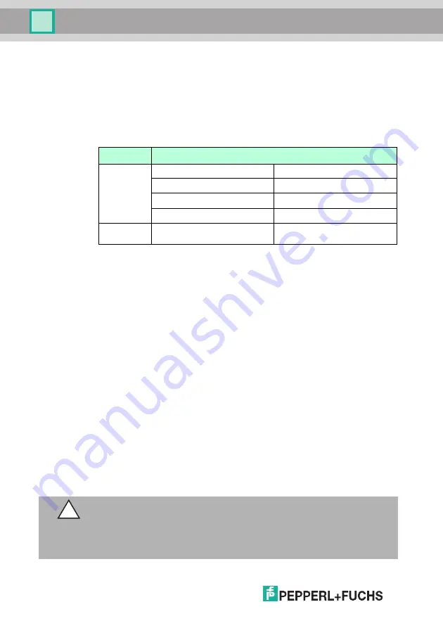 Pepperl+Fuchs ODT-MAC400 Series Manual Download Page 54