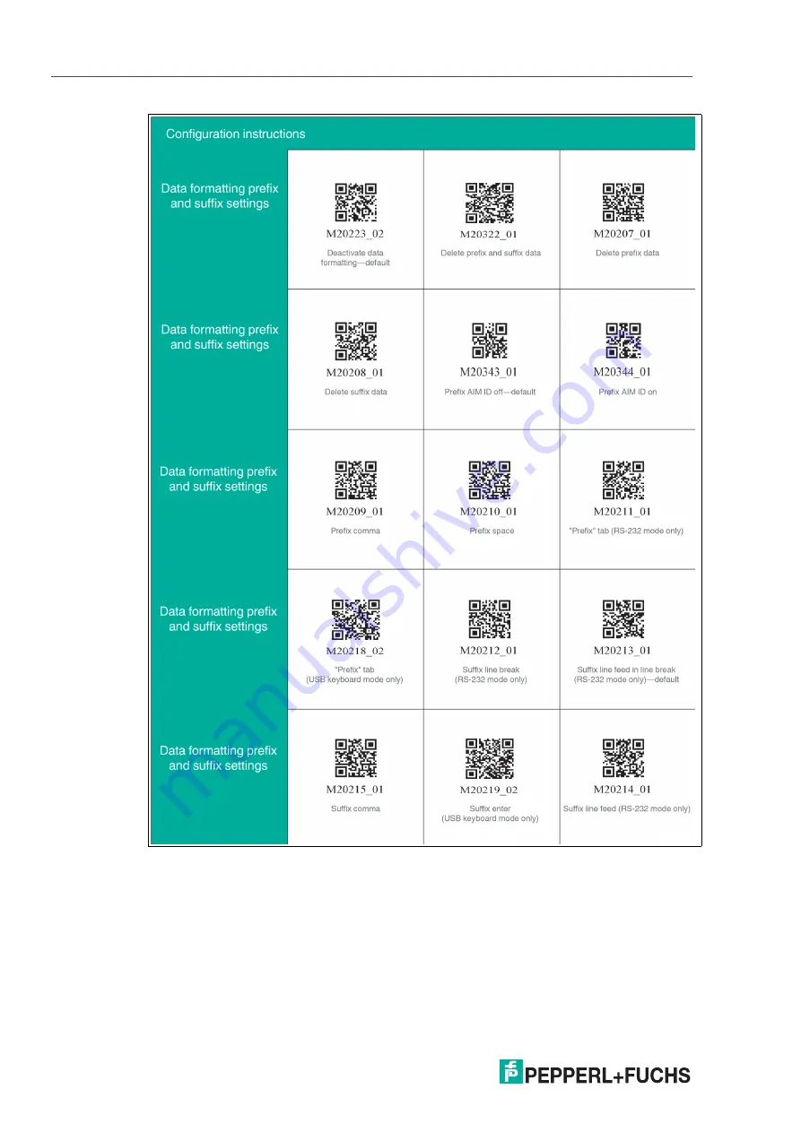 Pepperl+Fuchs OHV10-F228-R2 Manual Download Page 14