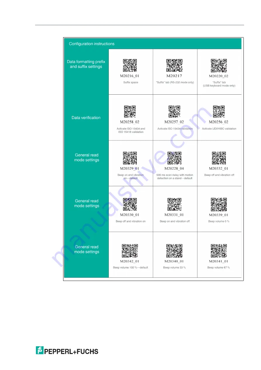 Pepperl+Fuchs OHV10-F228-R2 Manual Download Page 15