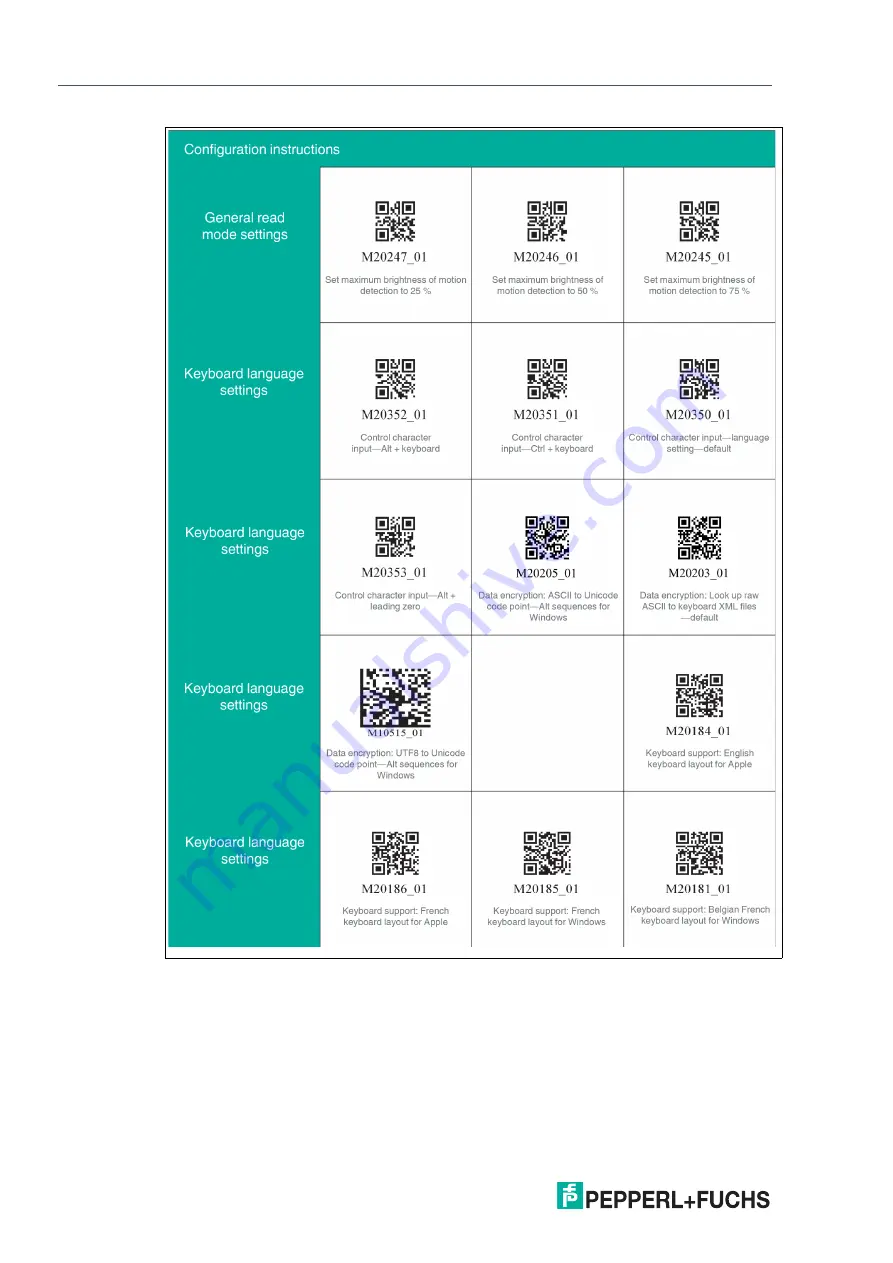 Pepperl+Fuchs OHV110-F228-R2 Manual Download Page 28