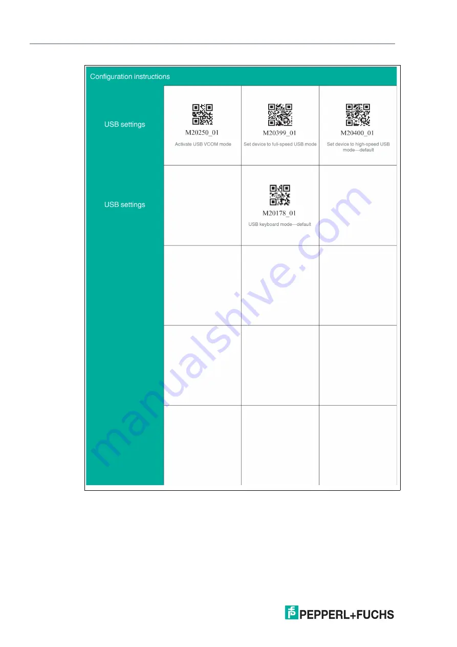 Pepperl+Fuchs OHV110-F228-R2 Manual Download Page 46