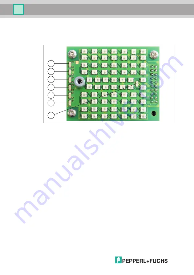 Pepperl+Fuchs OIT F113-B12-CB Series Manual Download Page 10