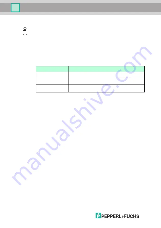 Pepperl+Fuchs OIT F113-B12-CB Series Manual Download Page 16