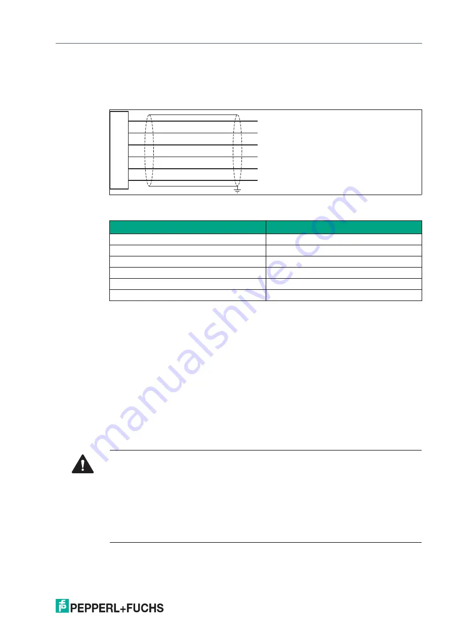 Pepperl+Fuchs PGV -F213-B16-1.5M Series Manual Download Page 23