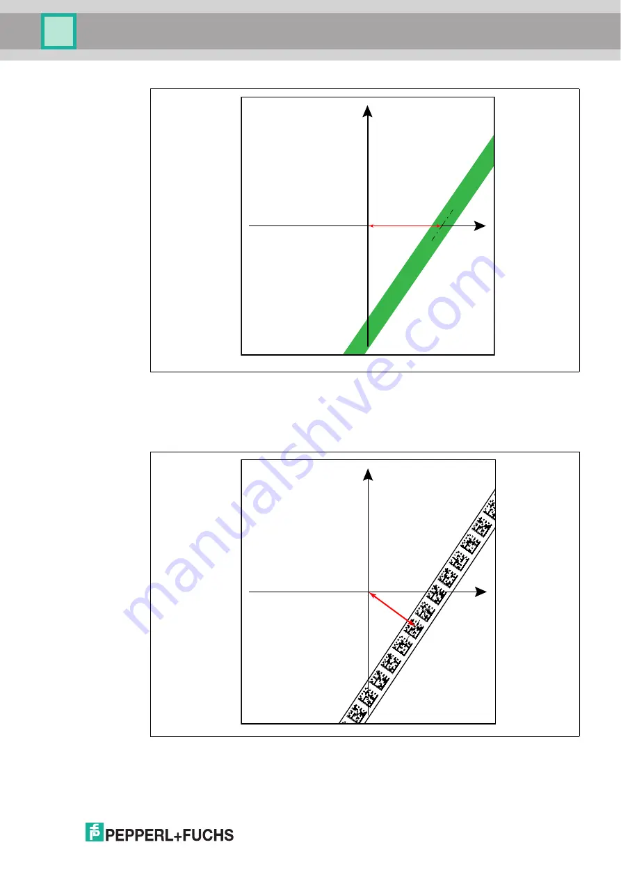 Pepperl+Fuchs PGV Series Manual Download Page 17