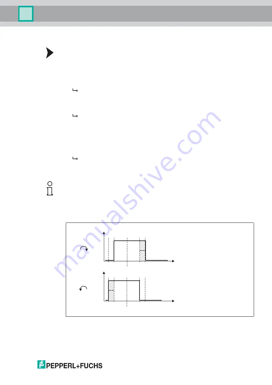 Pepperl+Fuchs PMI360DV-F130-IU2E0-V15 Manual Download Page 15