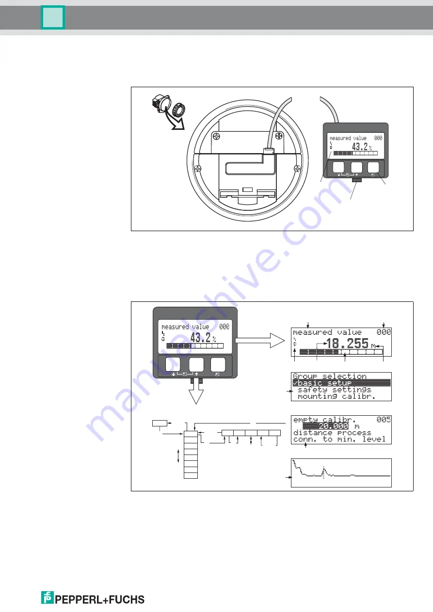 Pepperl+Fuchs Pulscon LTC Description Of Instrument Functions Download Page 7