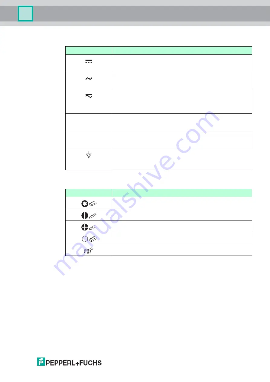 Pepperl+Fuchs Pulscon LTC57 Manual Download Page 7