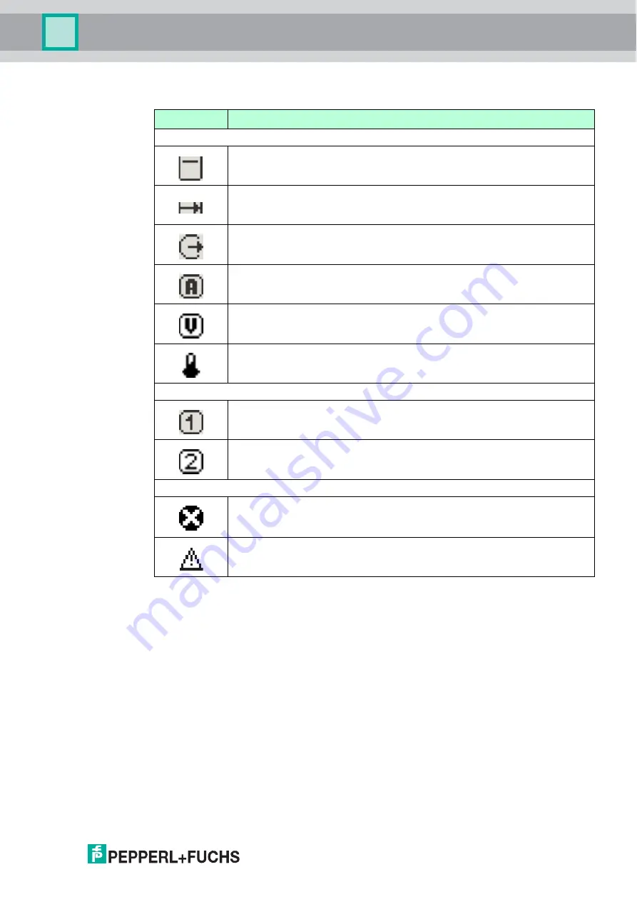 Pepperl+Fuchs Pulscon LTC57 Manual Download Page 59