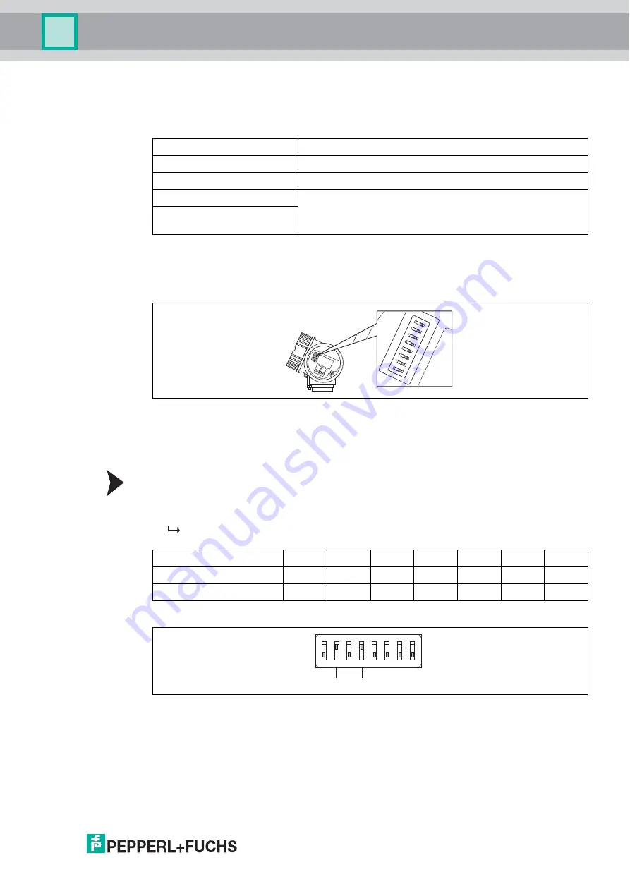 Pepperl+Fuchs Pulscon LTC57 Manual Download Page 65