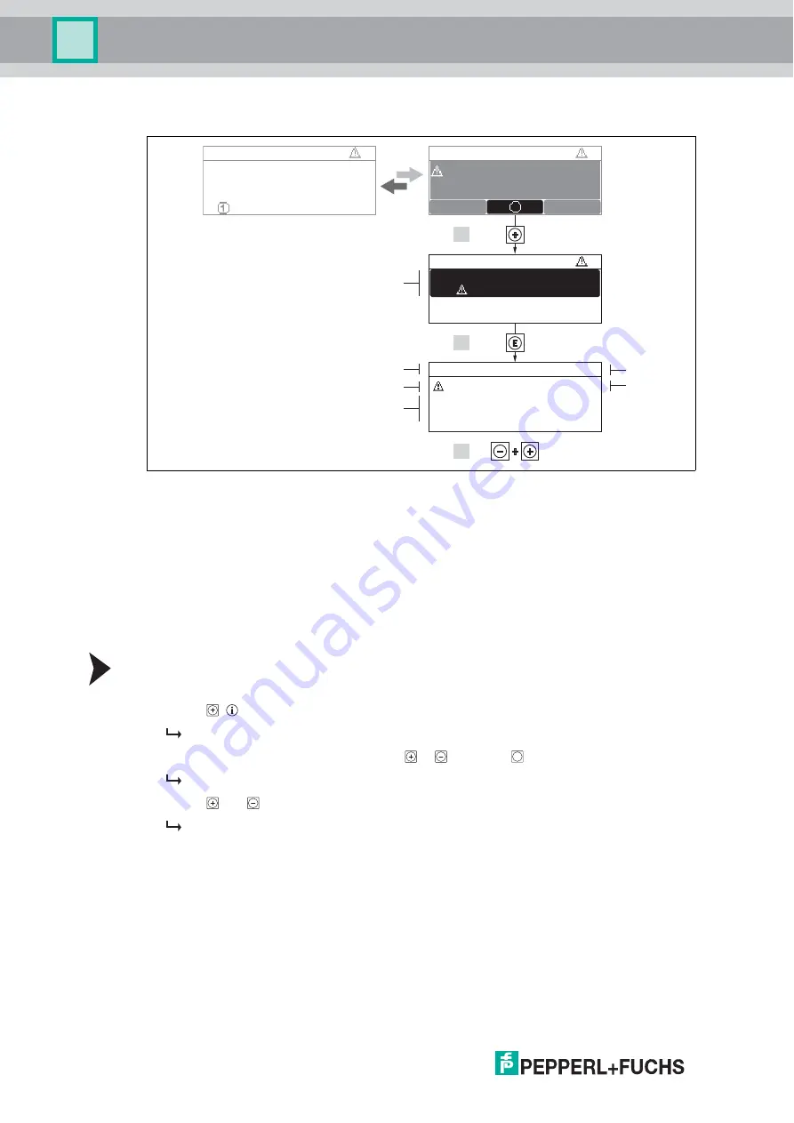 Pepperl+Fuchs Pulscon LTC57 Manual Download Page 76