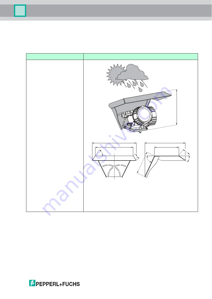 Pepperl+Fuchs Pulscon LTC57 Manual Download Page 87