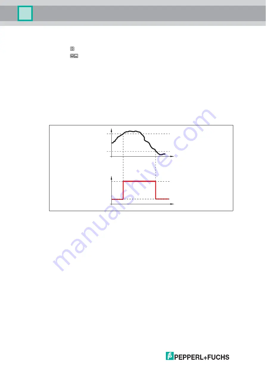 Pepperl+Fuchs Pulscon LTC57 Manual Download Page 134