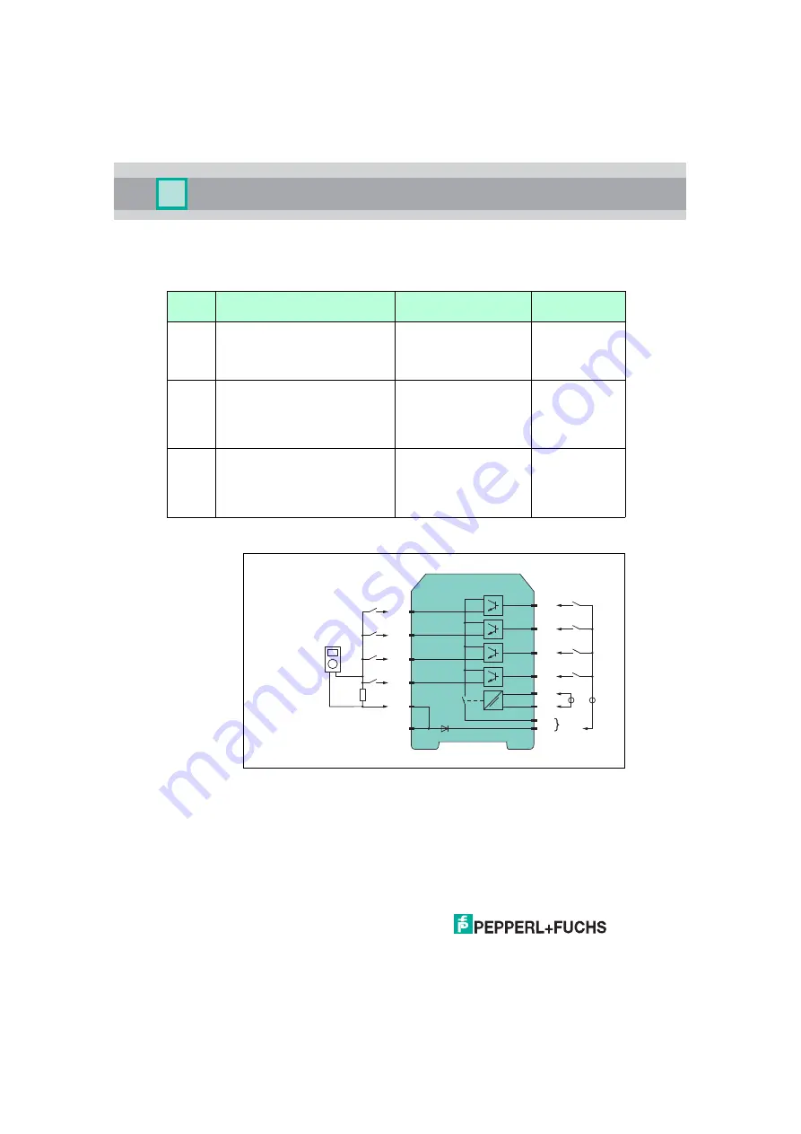 Pepperl+Fuchs SIL KFD0-RSH-1 Safety Manual Download Page 16