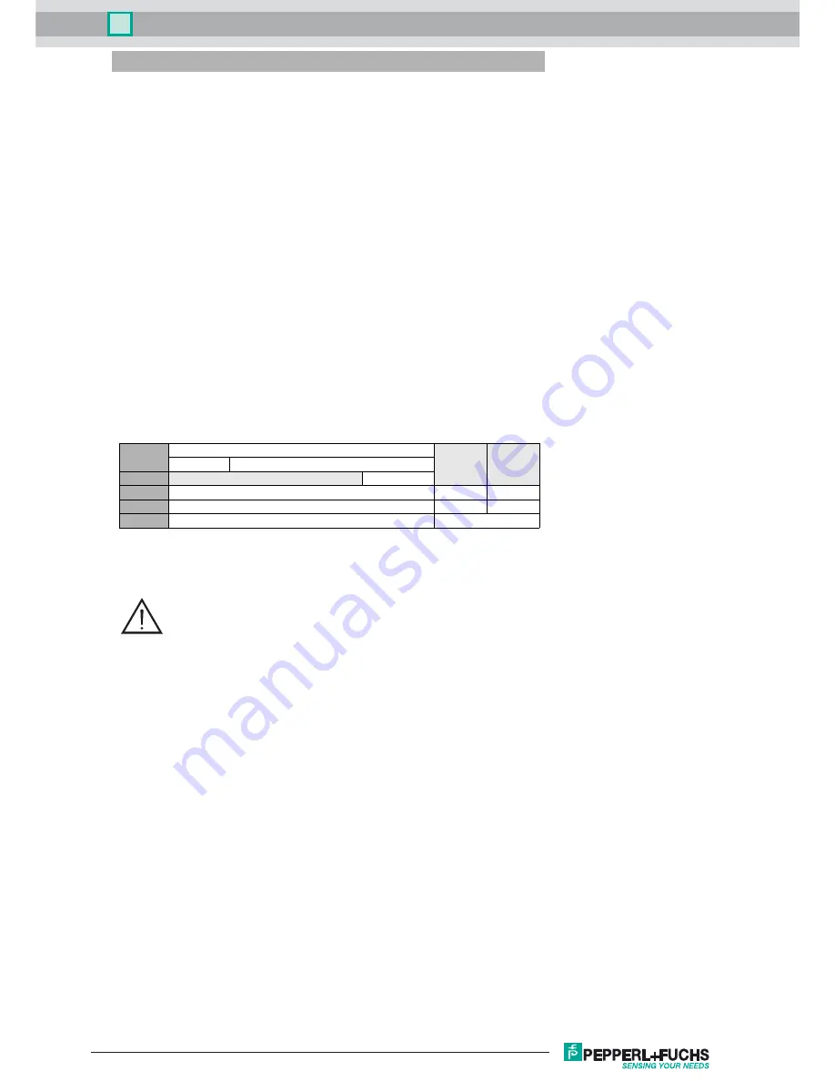 Pepperl+Fuchs UB250-F77-E2-V31 Adjustment Manual Download Page 3