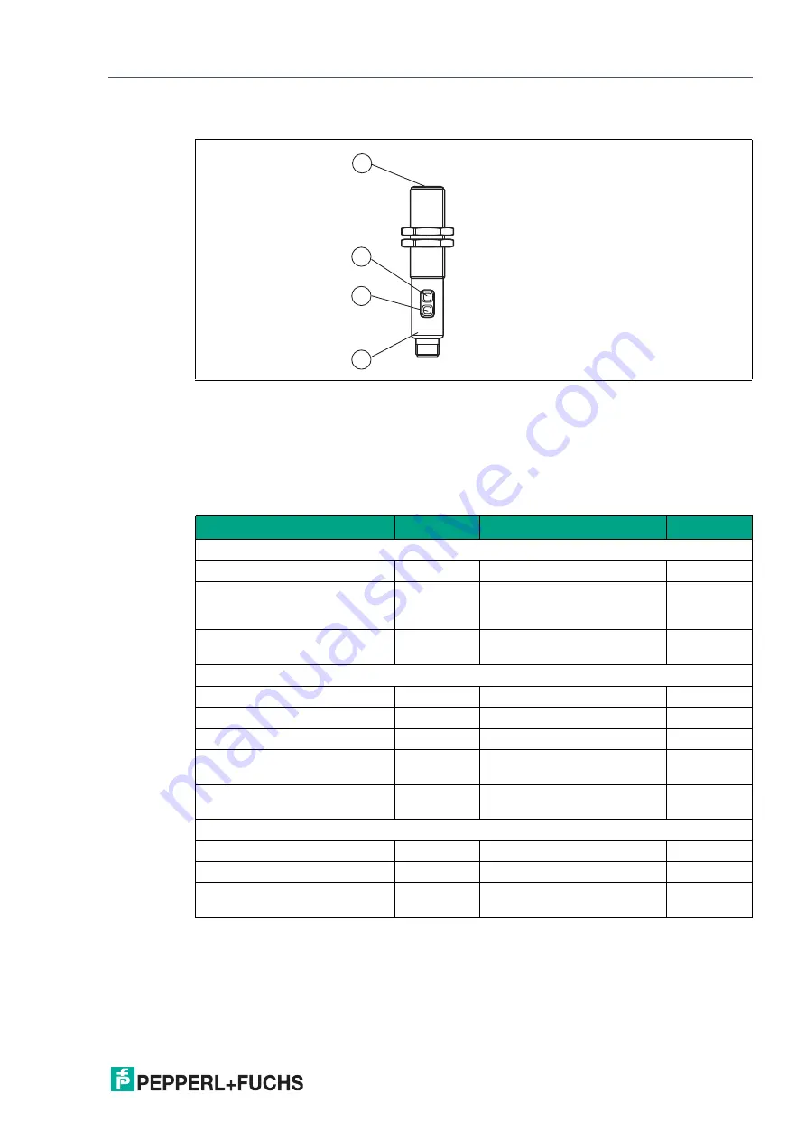 Pepperl+Fuchs UC-18GS Series Manual Download Page 11