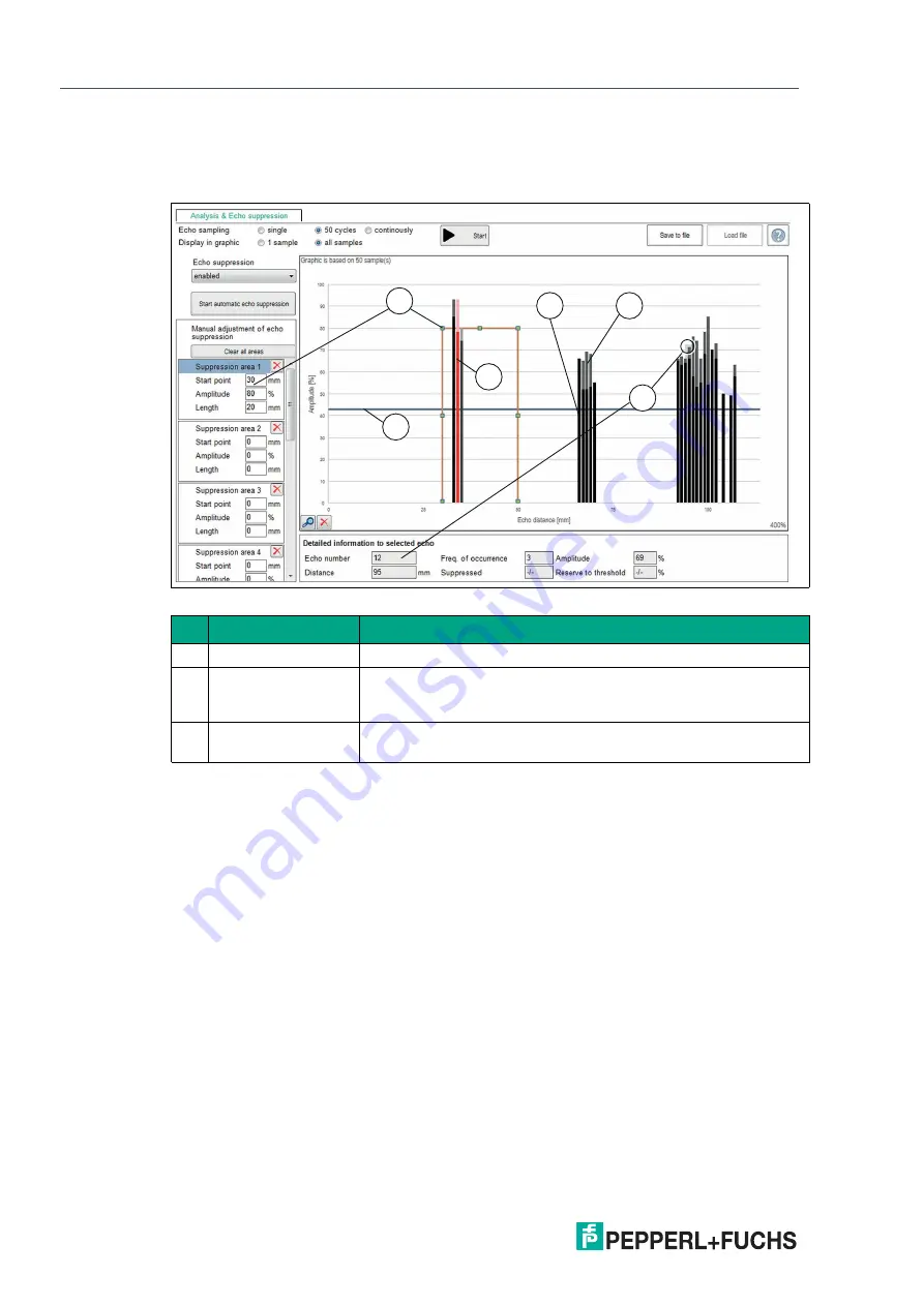 Pepperl+Fuchs UC-18GS Series Manual Download Page 34