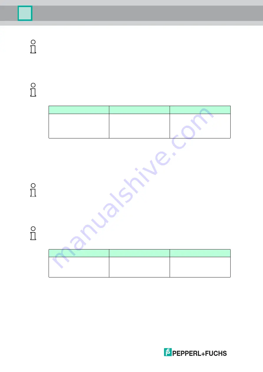 Pepperl+Fuchs UC F77 Series Manual Download Page 48