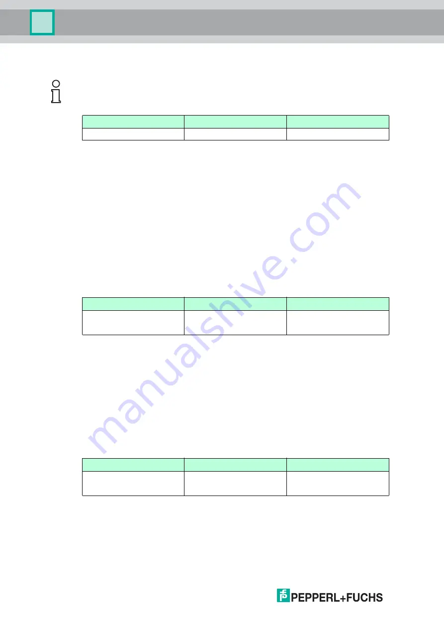 Pepperl+Fuchs UC F77 Series Manual Download Page 50