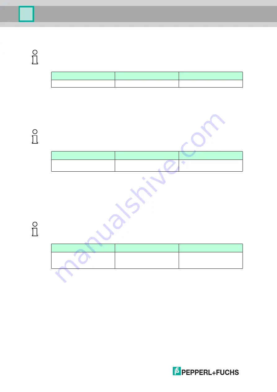 Pepperl+Fuchs UC F77 Series Manual Download Page 58