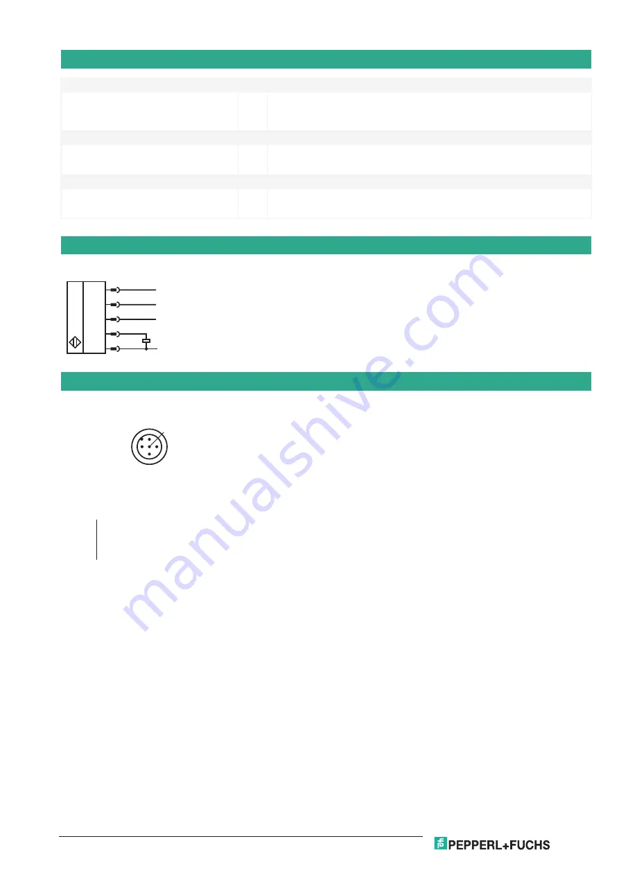 Pepperl+Fuchs UC2000-L2M-E5-V15 Quick Start Manual Download Page 3