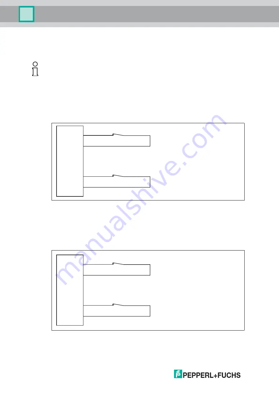 Pepperl+Fuchs VAA-2E2A-KE1-S/E2 Original Operating Instructions Download Page 18