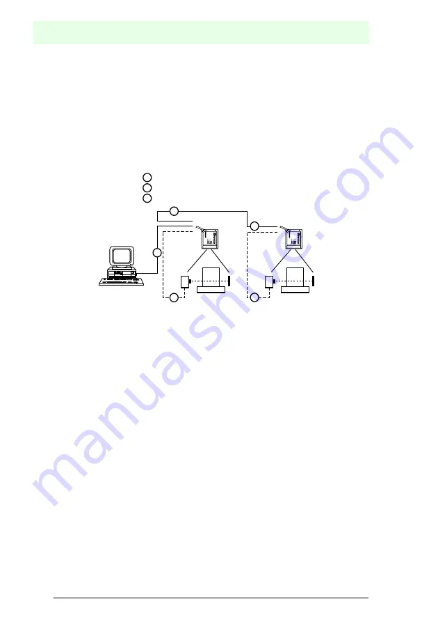 Pepperl+Fuchs VB14A Manual Download Page 28