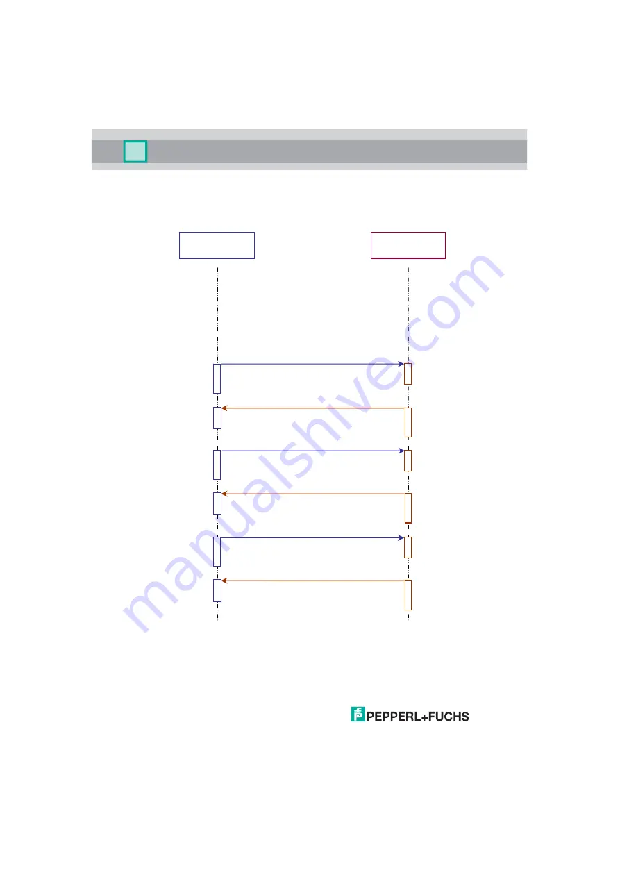 Pepperl+Fuchs VB14N Manual Download Page 8