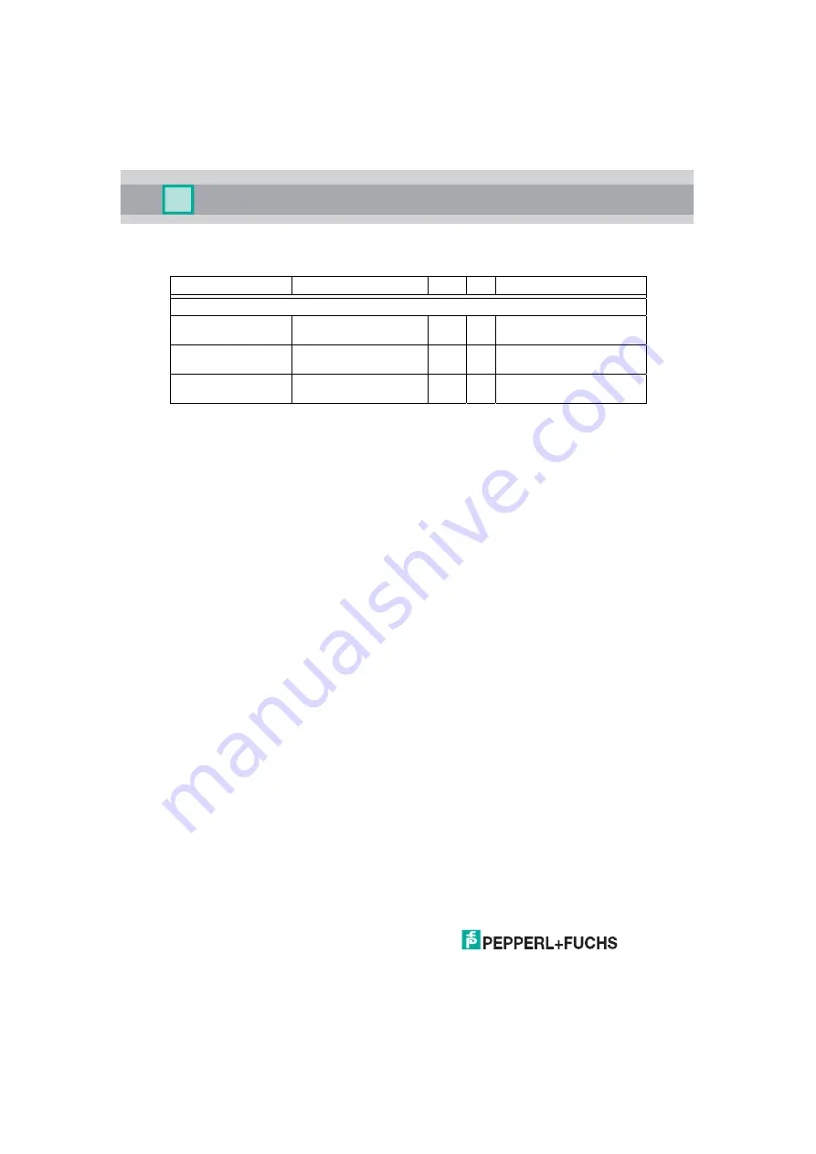 Pepperl+Fuchs VB14N Manual Download Page 84