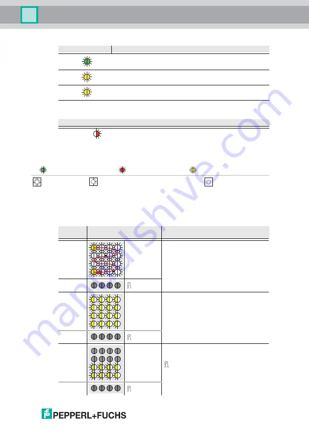 Pepperl+Fuchs VBA-8E8A8A-KE4-ZEL/E2L/SE Installation Instructions Manual Download Page 7