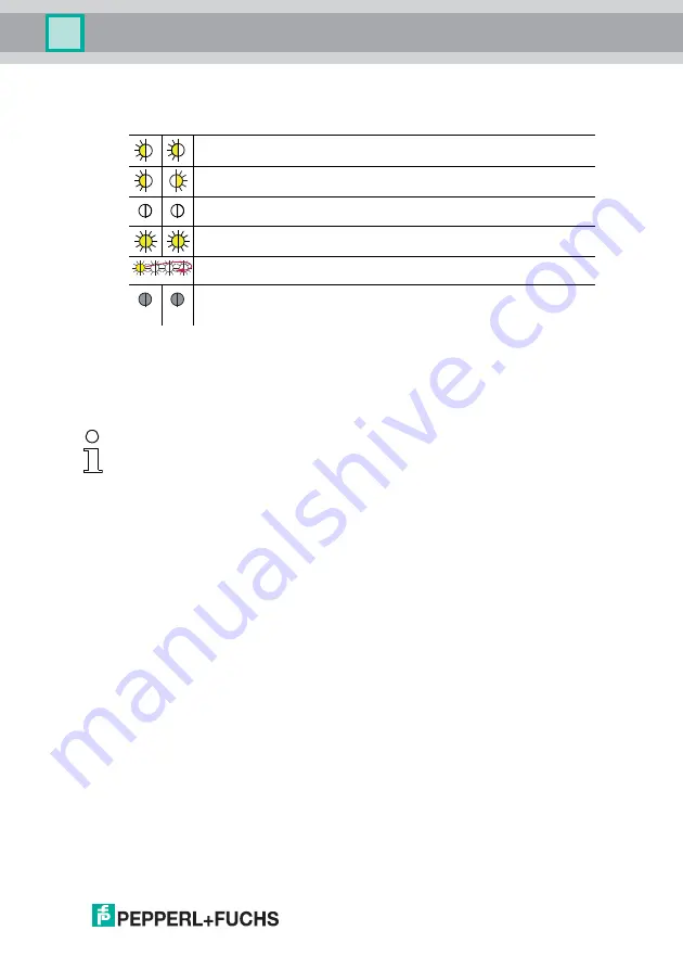 Pepperl+Fuchs VBA-8E8A8A-KE4-ZEL/E2L/SE Installation Instructions Manual Download Page 9