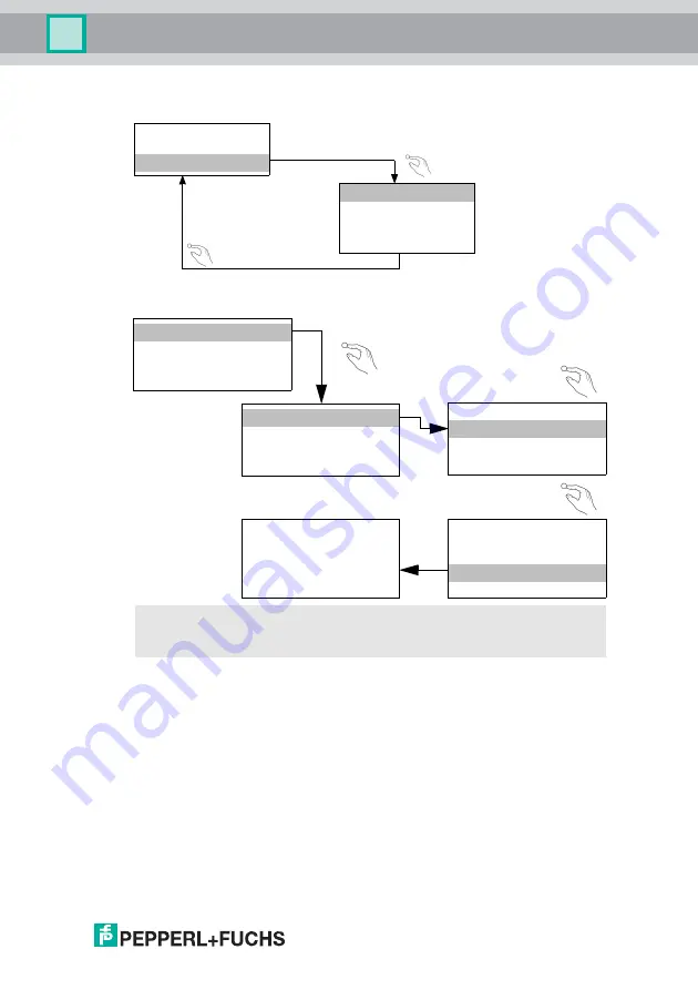 Pepperl+Fuchs VBG-ENXK20-D Manual Download Page 17