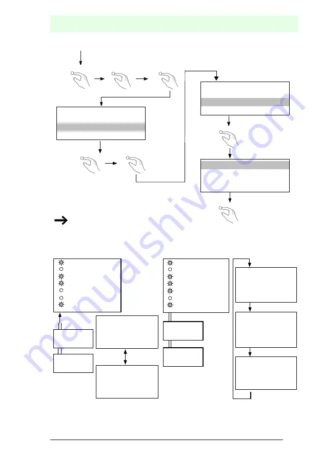 Pepperl+Fuchs VBG-PB-K20-DMD-C1 Manual Download Page 19