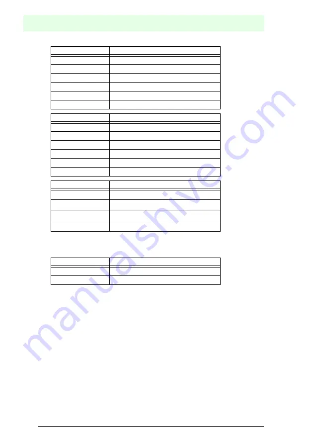 Pepperl+Fuchs VBG-PB-K20-DMD-C1 Manual Download Page 58