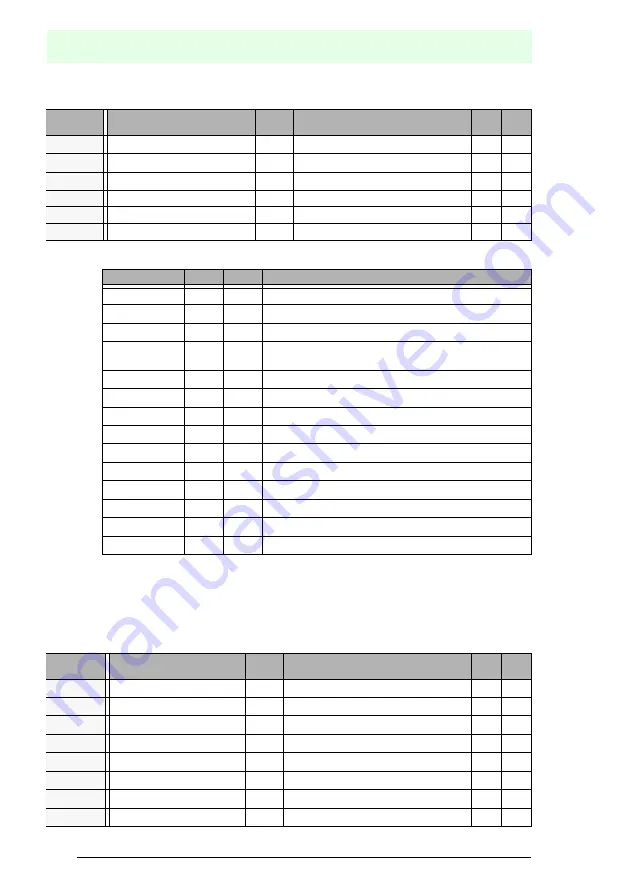 Pepperl+Fuchs VBG-PB-K20-DMD-C1 Manual Download Page 68