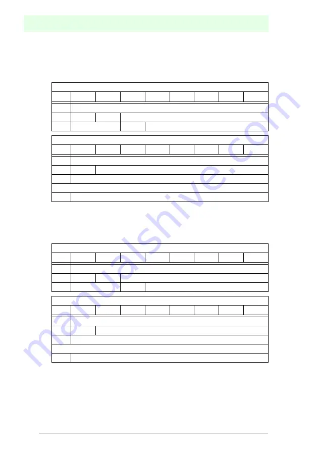 Pepperl+Fuchs VBG-PB-K20-DMD-C1 Manual Download Page 70