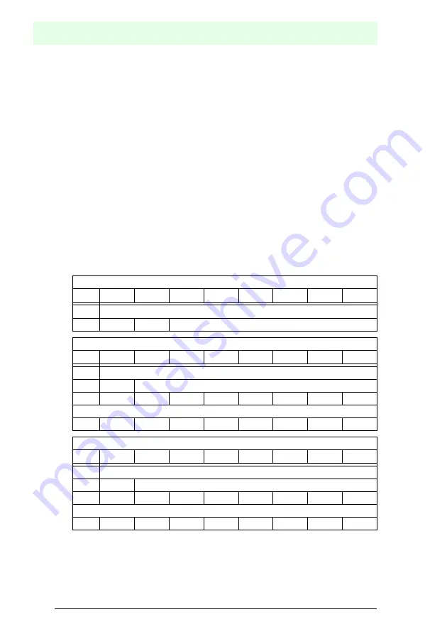 Pepperl+Fuchs VBG-PB-K20-DMD-C1 Manual Download Page 82