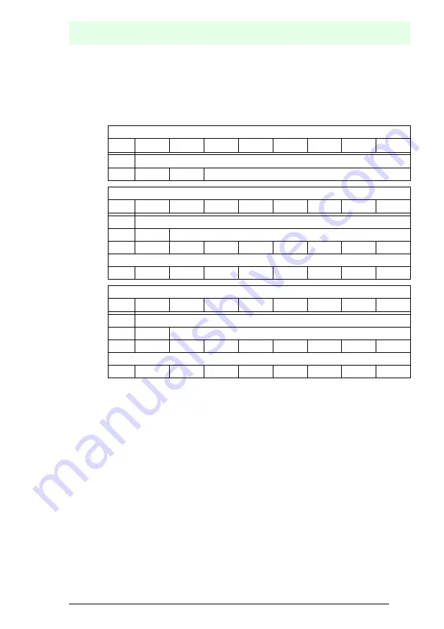 Pepperl+Fuchs VBG-PB-K20-DMD-C1 Manual Download Page 85