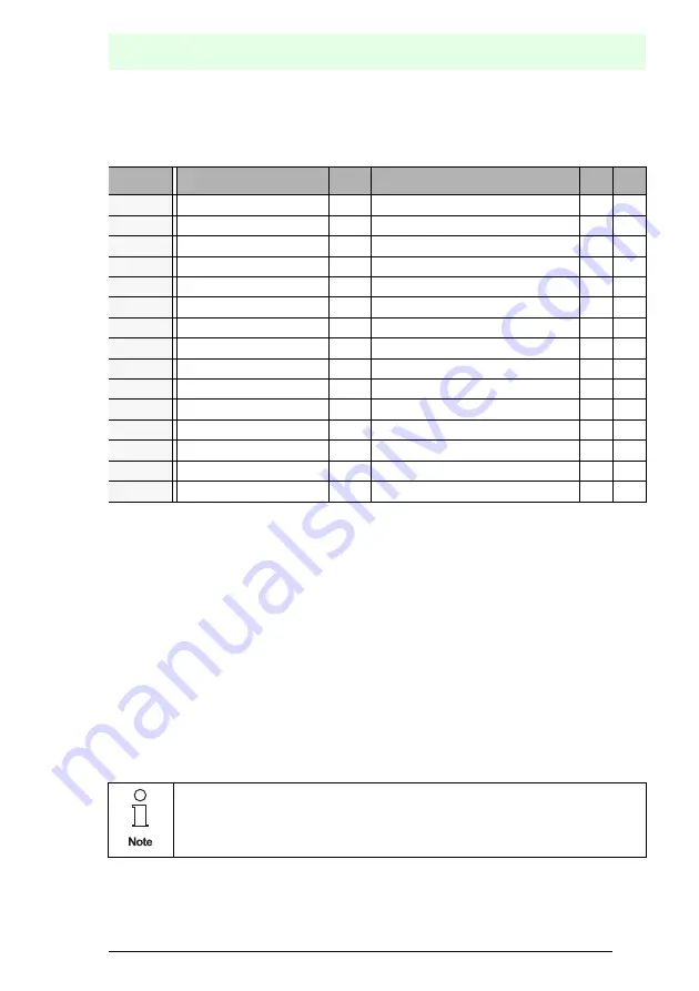 Pepperl+Fuchs VBG-PB-K20-DMD-C1 Manual Download Page 91