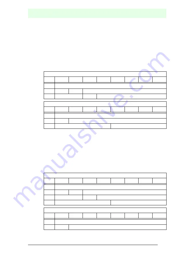 Pepperl+Fuchs VBG-PB-K20-DMD-C1 Manual Download Page 97