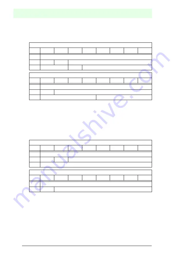 Pepperl+Fuchs VBG-PB-K20-DMD-C1 Manual Download Page 98