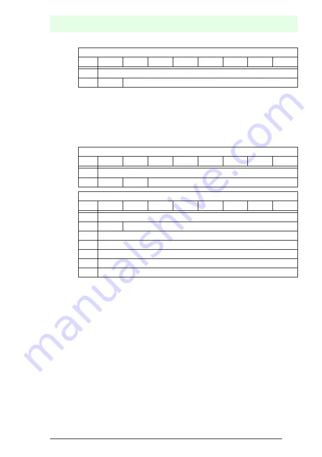 Pepperl+Fuchs VBG-PB-K20-DMD-C1 Manual Download Page 107