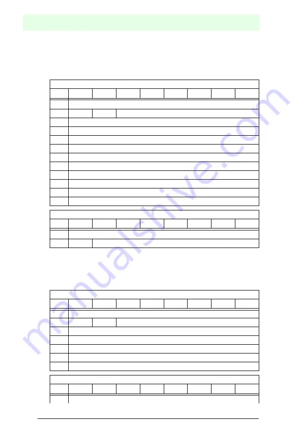 Pepperl+Fuchs VBG-PB-K20-DMD-C1 Manual Download Page 108