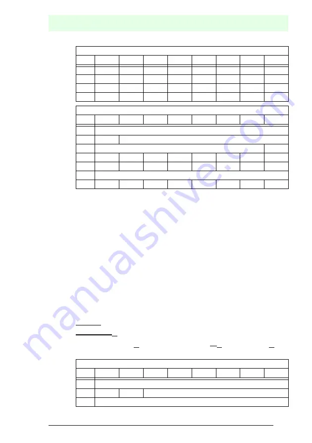 Pepperl+Fuchs VBG-PB-K20-DMD-C1 Manual Download Page 111