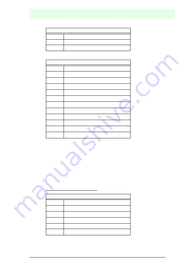 Pepperl+Fuchs VBG-PB-K20-DMD-C1 Manual Download Page 123