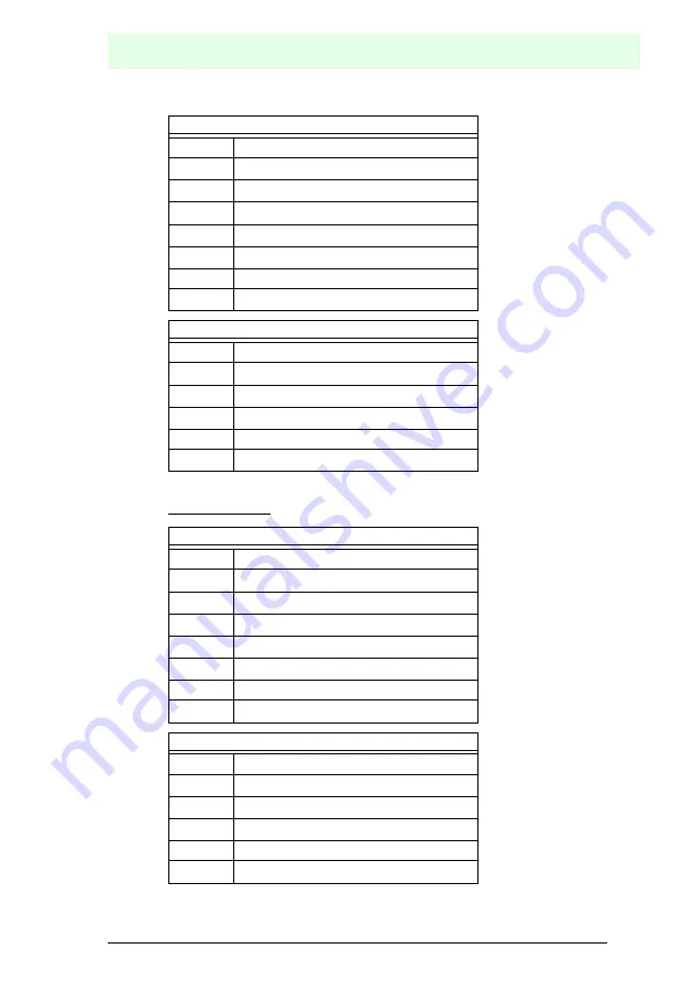 Pepperl+Fuchs VBG-PB-K20-DMD-C1 Manual Download Page 129